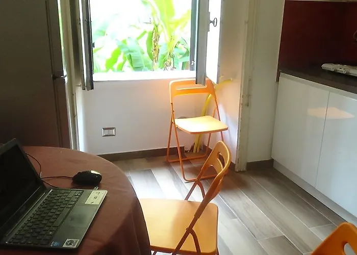 Adduci's House